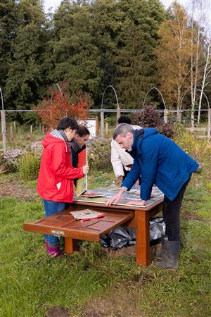 Les activités des Clés de la Ferme - Ferme pédagogique